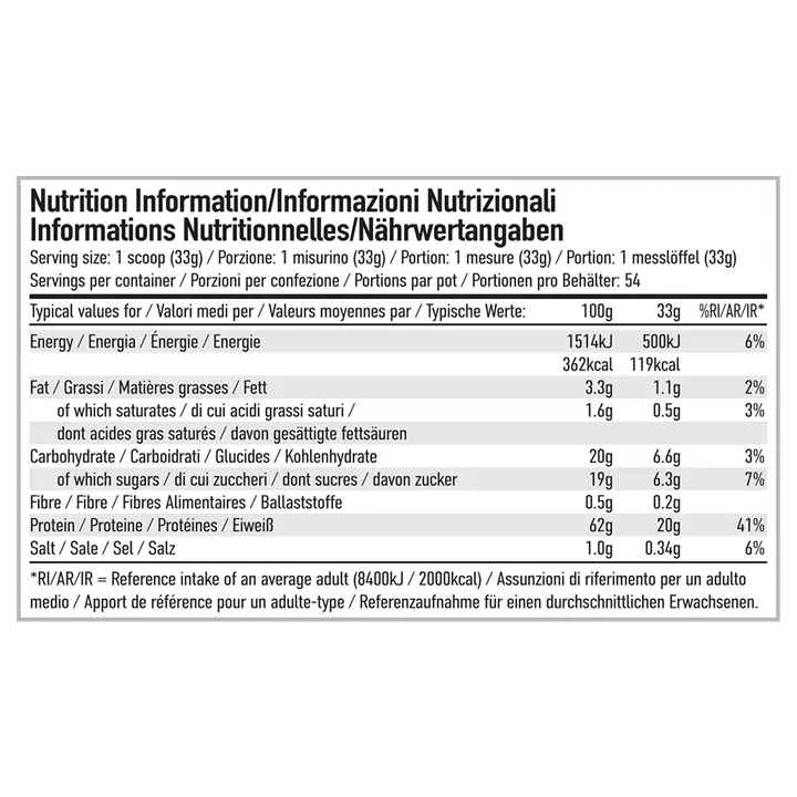 Per4m Advanced Protein 800g nutritional information label